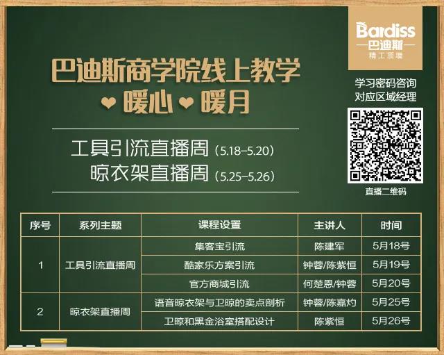 工具引流，你清楚嗎？晾衣架賣點，你了解嗎？