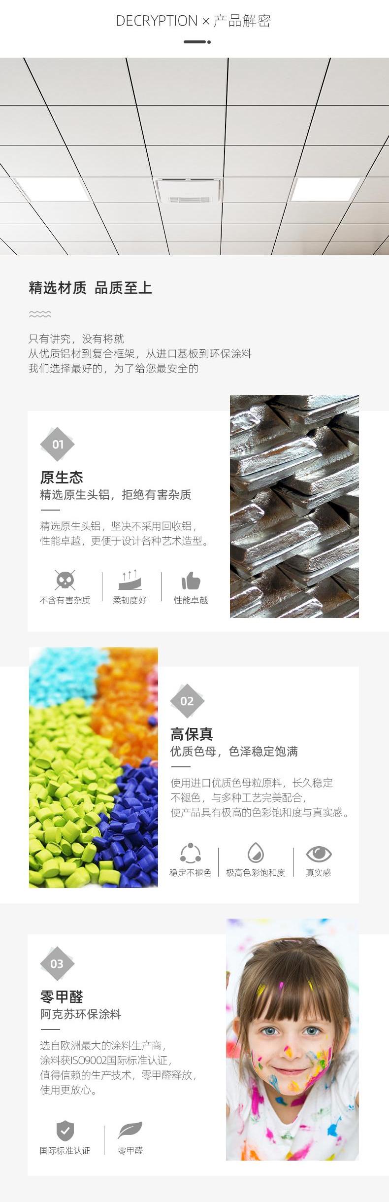 產品解密