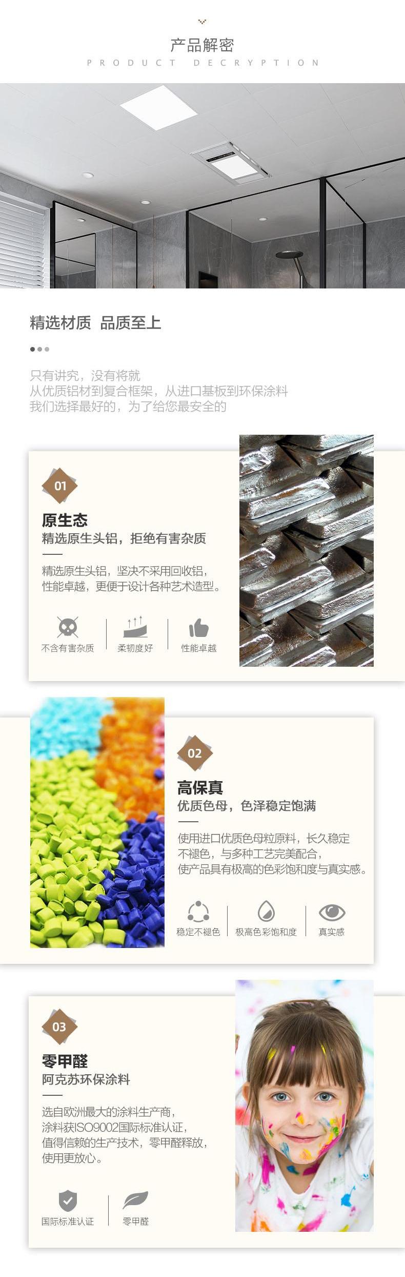 產品解密