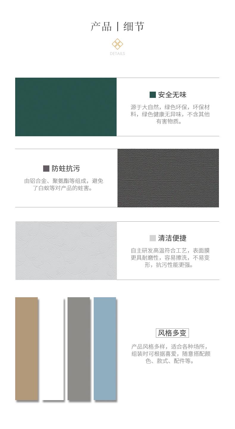 產品細節
