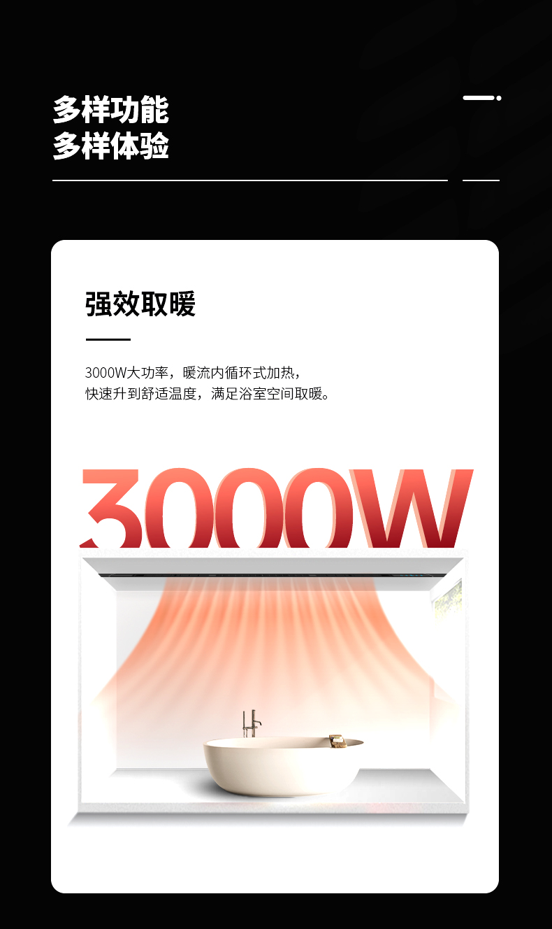 產品功能