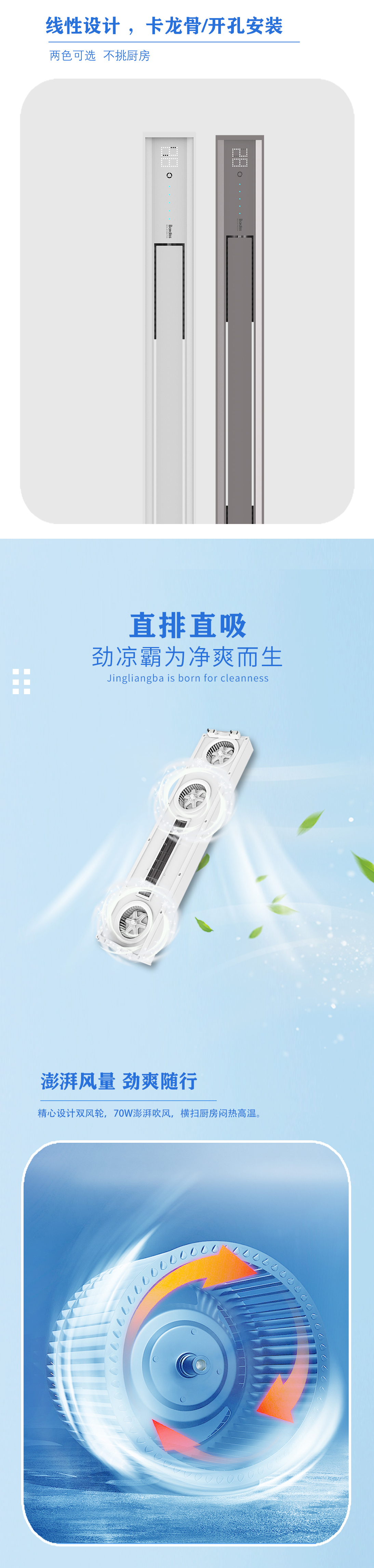 產(chǎn)品賣點