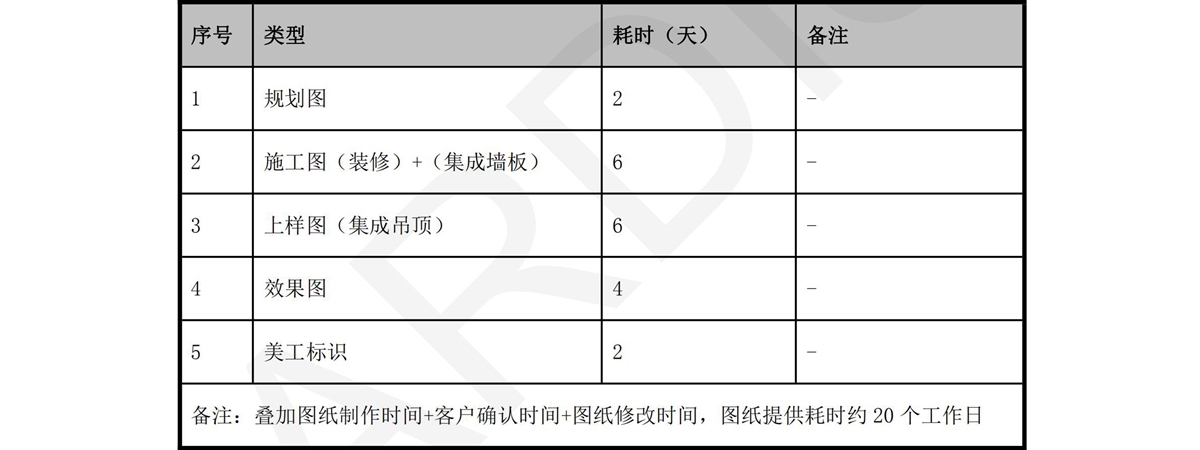 設計圖紙時間_02.jpg