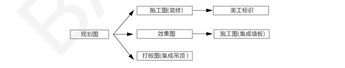 設計圖紙時間_04.jpg