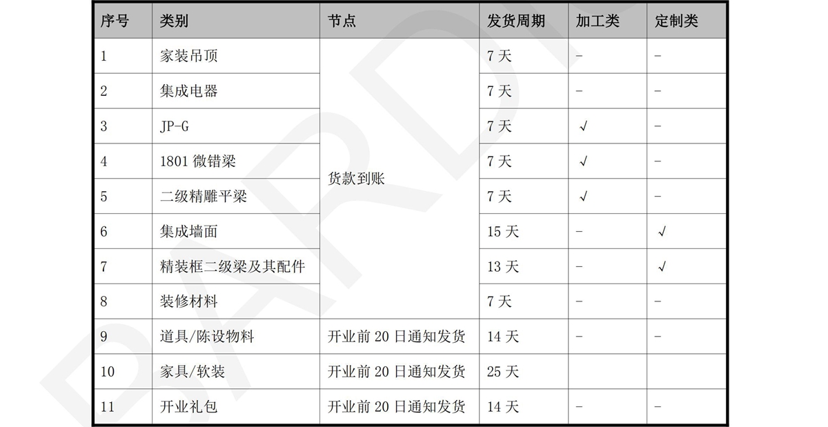 發貨時間_02.jpg