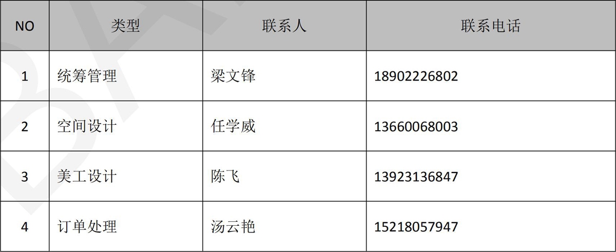 建店無(wú)憂手冊(cè)，為您解決19大困擾-20190604_25_06.jpg